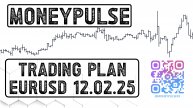 Торговый план по #EURUSD на 12.02.25
