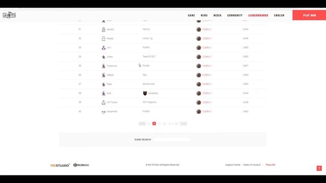 TOP PLAYERS BLACK SQUAD