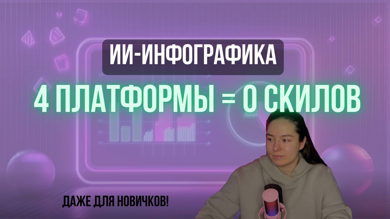 ИНФОГРАФИКА ЗА 5 МИНУТ: 4 ИИ-ПЛАТФОРМЫ ДЛЯ ИДЕАЛЬНОГО ДИЗАЙНА (БЕЗ ДИЗАЙНЕРОВ!)