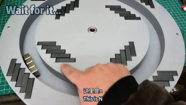 Магнитный мотор made in China