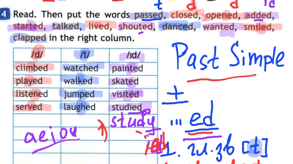 стр 93,модуль 6, spotlight 4,понятный видеоразбор. английский онлайн, набор в минигруппы+79676250268