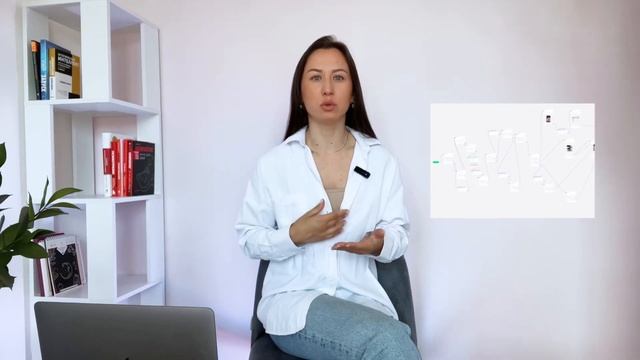 Как запускаться на миллион на микроблоге, не выгорать и иметь пассивный доход с мини-курса.