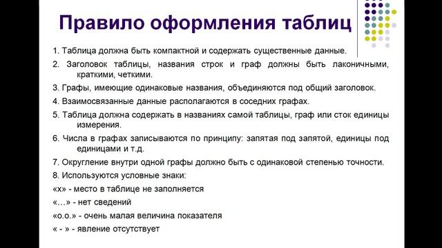 Статистика 131-13.02
