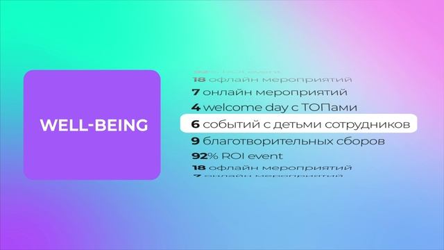 Корпоративная жизнь в "Программном продукте"
