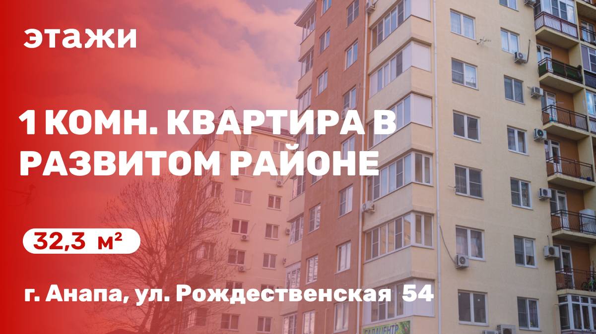 Обзор 1 комн. квартиры в развитом районе Анапы