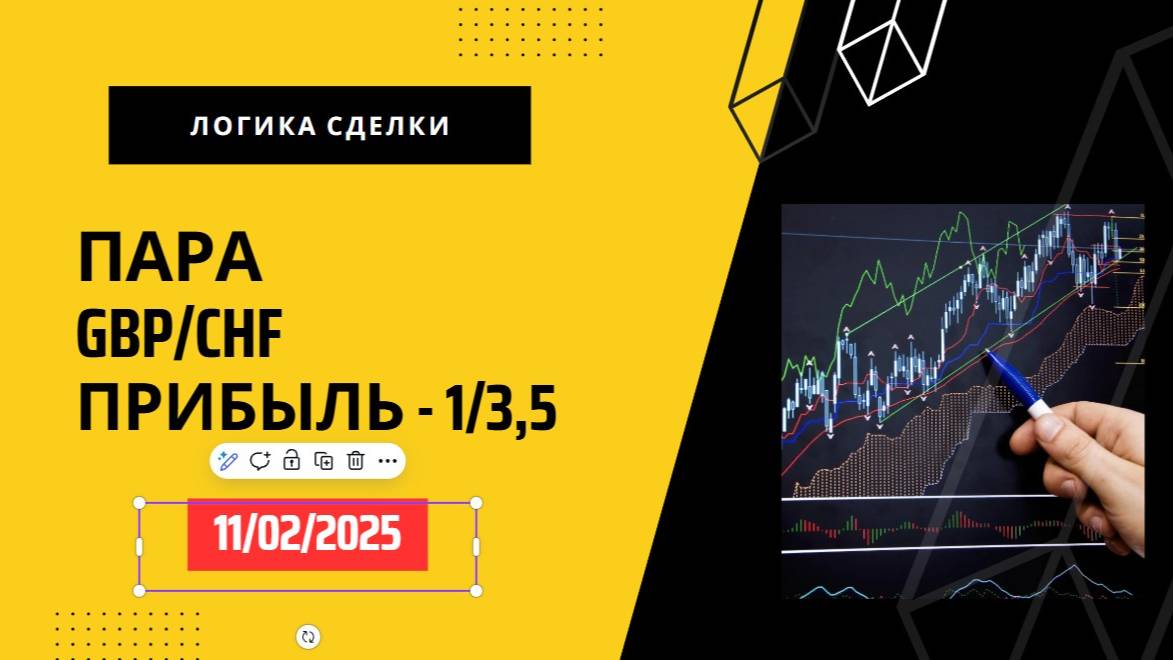 11.02.25 GBPCHF - прибыль 3,5%
