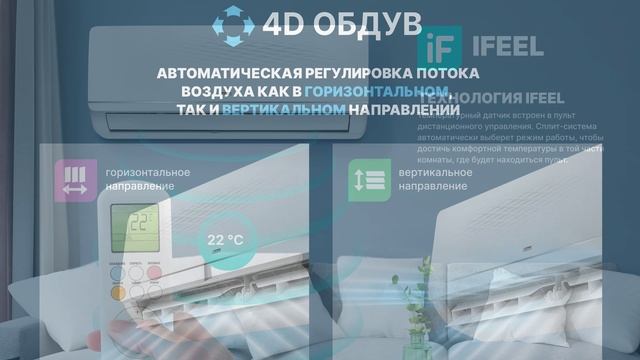 🆕 CENTEK серии FDC inverter 🆕 Инверторная сплит система с самым необходимым набором функций