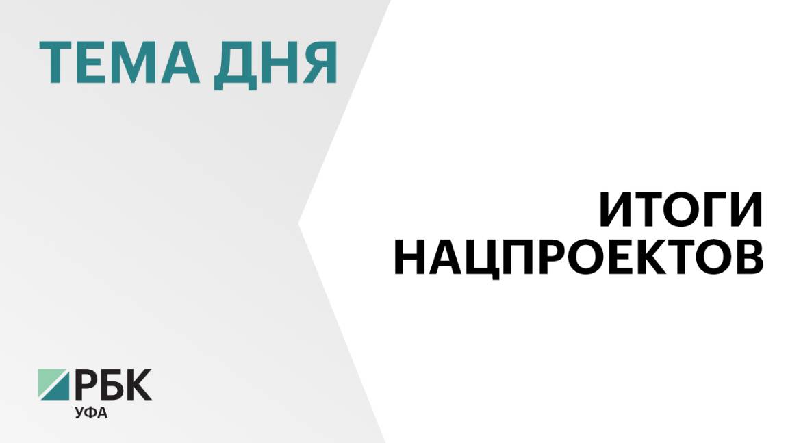 На реализацию нацпроектов в Башкортостане из бюджета направили ₽214 млрд за шесть лет