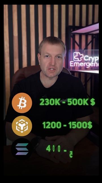 Цена на криптовалюту в 2025  #инвестиции #биржа #bitcoin