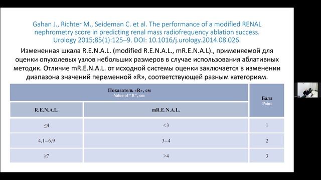 Капто А.А. Использование нефрометрической системы RENAL при оценке образований почек. 11.04.2024.