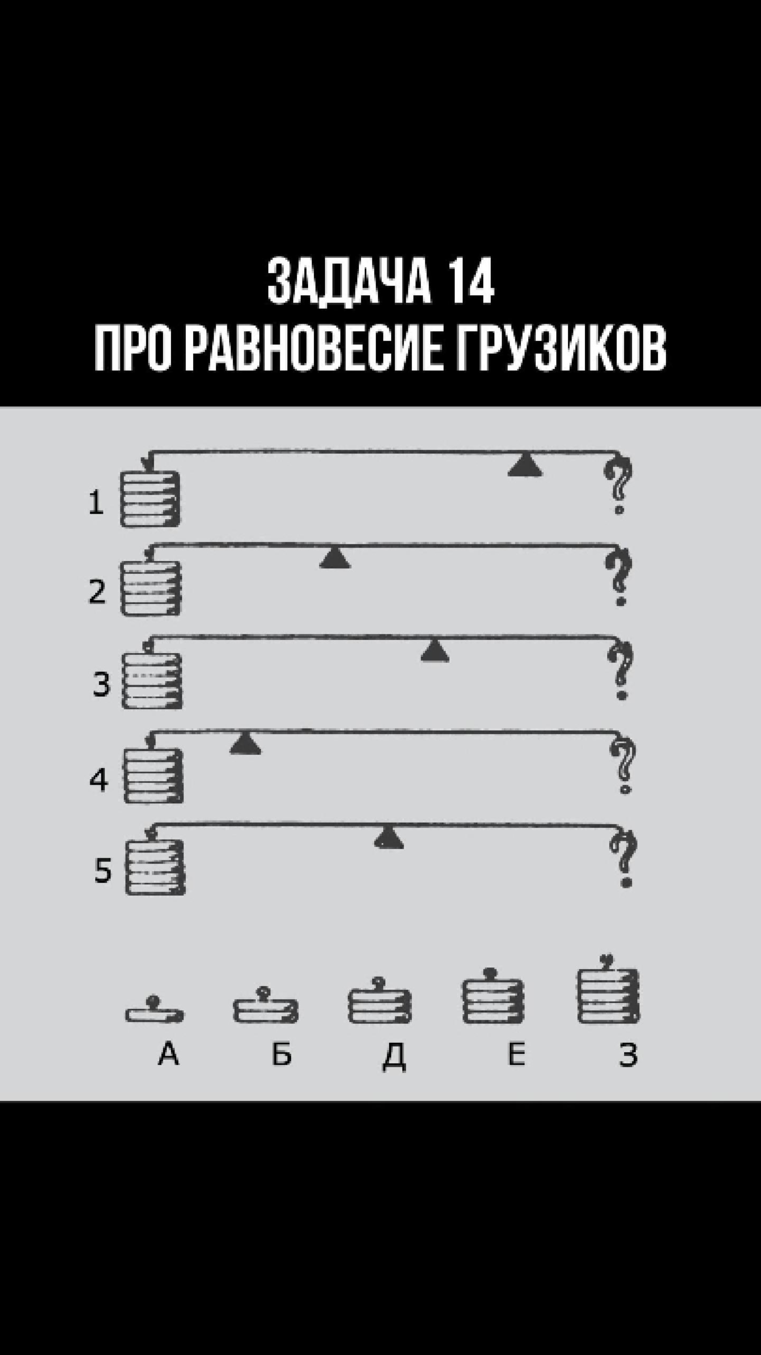 Задача 14. Про равновесие грузчиков