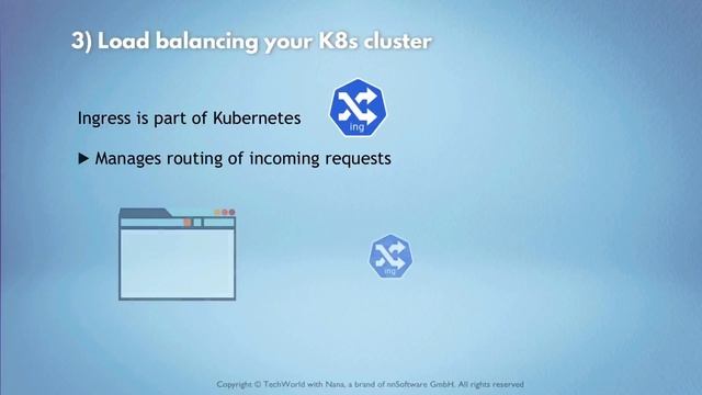 10.14 Managed Kubernetes Services Explained