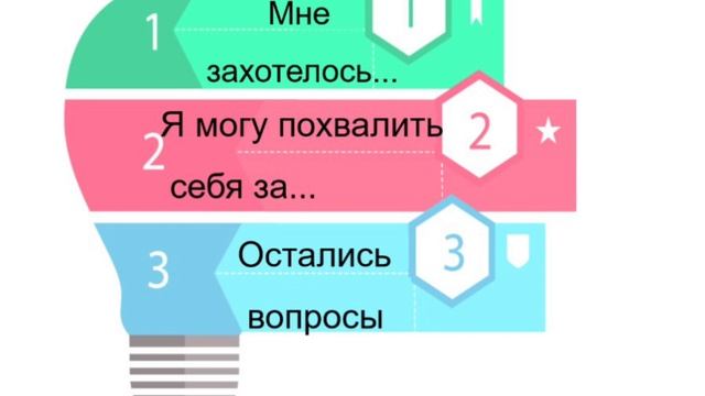 Лампы