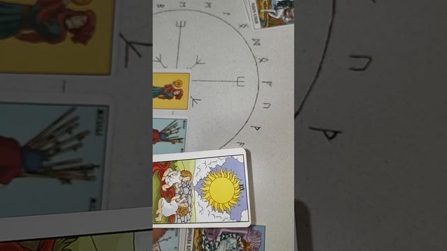 почему нет партнера