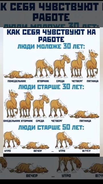 Про работу