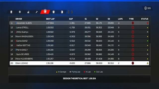 Максимальный хардкор! Вид из кокпита на British GP в F1 2023 🚗💨