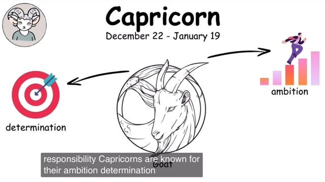 Capricorn
