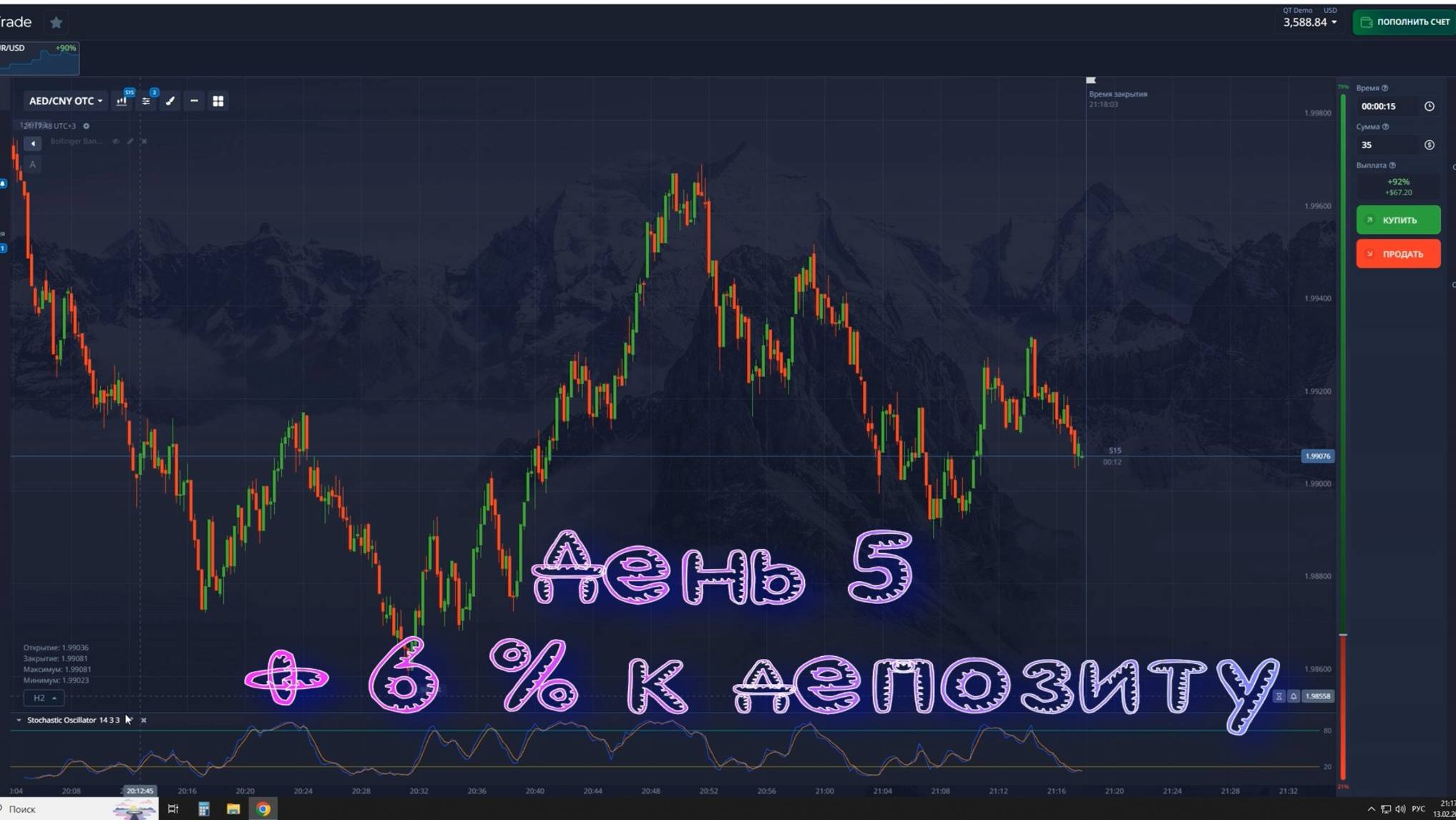 Торговля на ОТС парах. День 5. Прибавил 6 % к депозиту