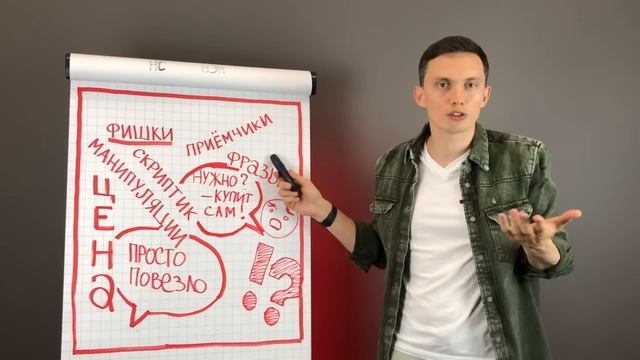 Как продавать легко? Мощная СИСТЕМА личных продаж из 12 навыков