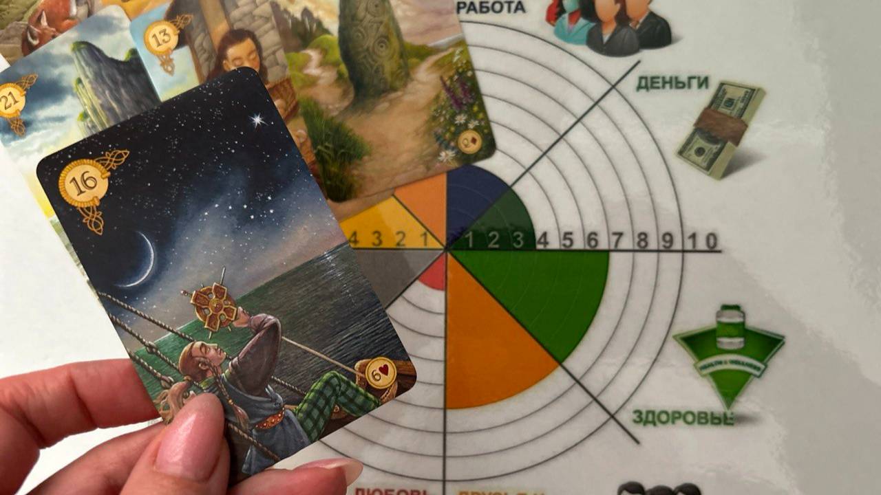 💯ОБЩИЙ РАСКЛАД НА ПЕРИОД НА ЛЕНОРМАН⚡ МЕСЯЦ ИЛИ ПОЛ ГОДА💚 ЧЕМ ЗАМЕНИТЬ БРЛ⁉️