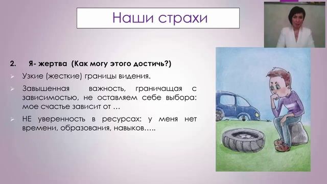 4. Страхи