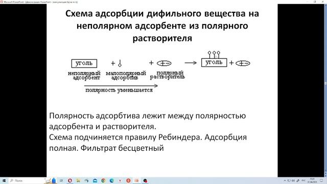 Адсорбция на твердой поверхности. Консультация к тестам