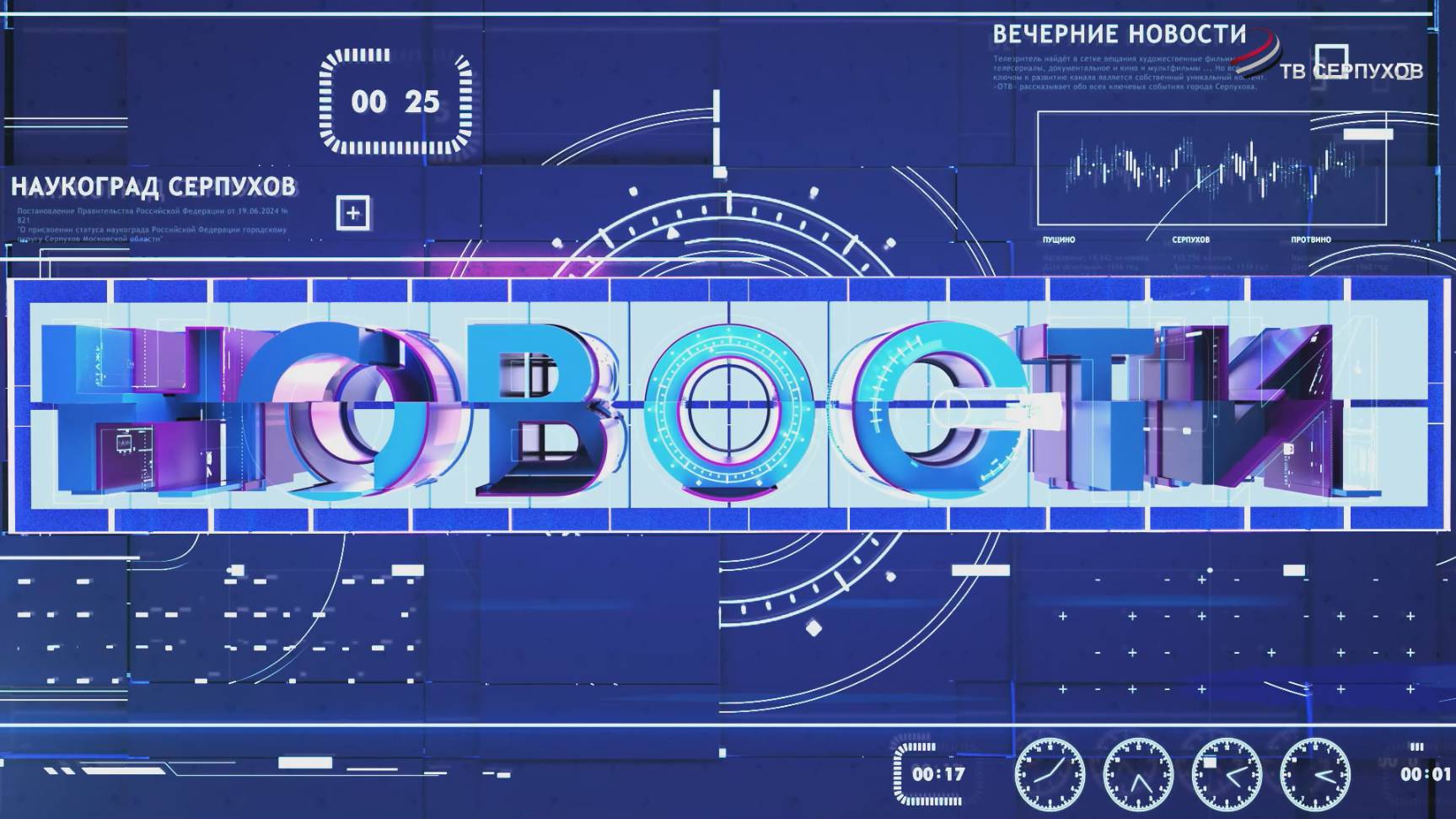 Новости 13.02.2025
