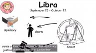 Libra
