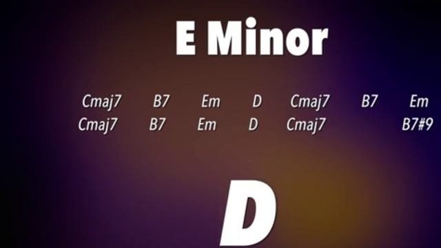 Slow Bluesy Groove Backing Track in Em