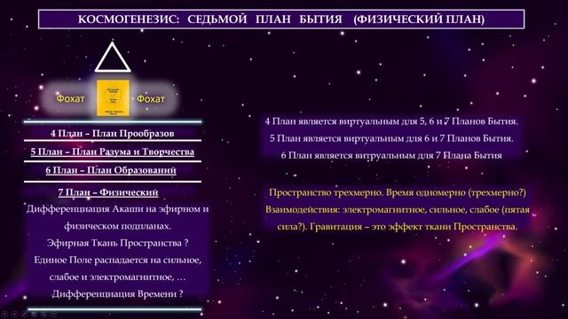 Семь Вечностей - как Временной аспект Фохата