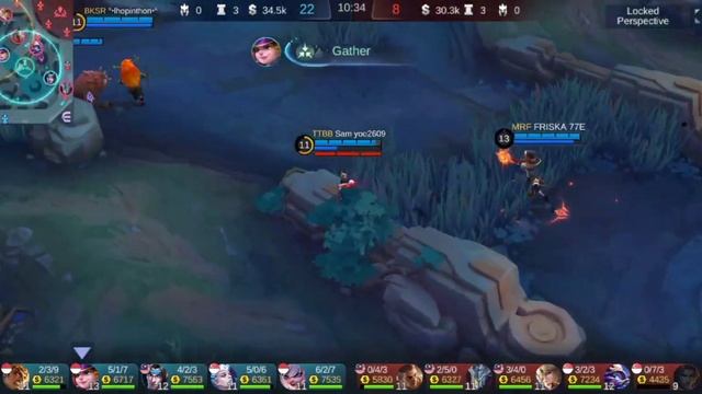 Aurora gameplay