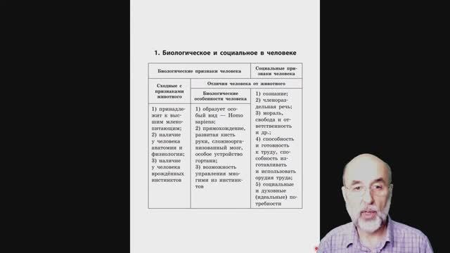 Обществознание. Блицподготовка