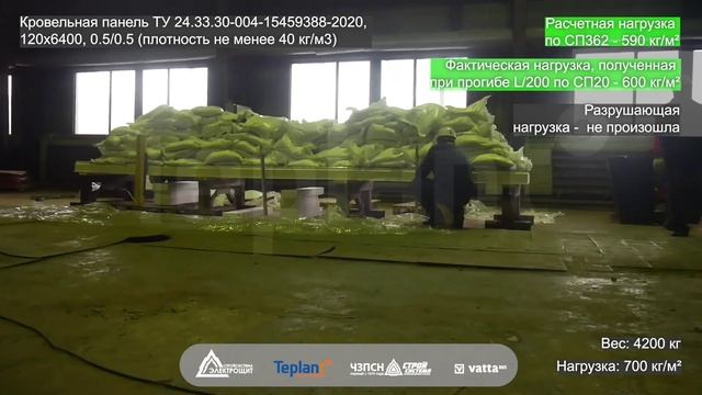 Натурные испытания кровельной сэндвич-панели ПИР, 120х6400 0,5/0,5