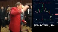 Мониторинг VOLFOVICH/SOL