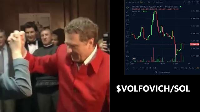 Мониторинг VOLFOVICH/SOL