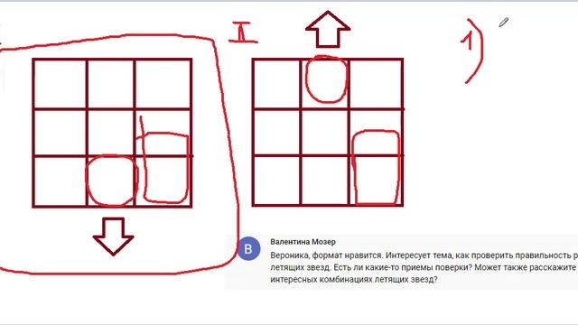 КАК ПРОВЕРИТЬ ПРАВИЛЬНОСТЬ РАССЕЛЕНИЯ ЛЕТЯЩИХ ЗВЁЗД