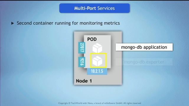 10.9 Services Connecting to Applications inside cluster