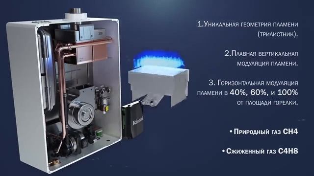 Rinnai - инновационные газовые котлы для рынка России
