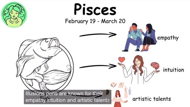 Pisces