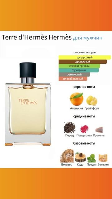 Hermes – Terre D'Hermes