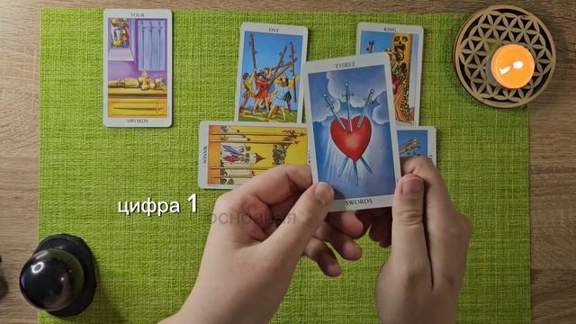 день Влюблённых- праздник или повод задуматься?