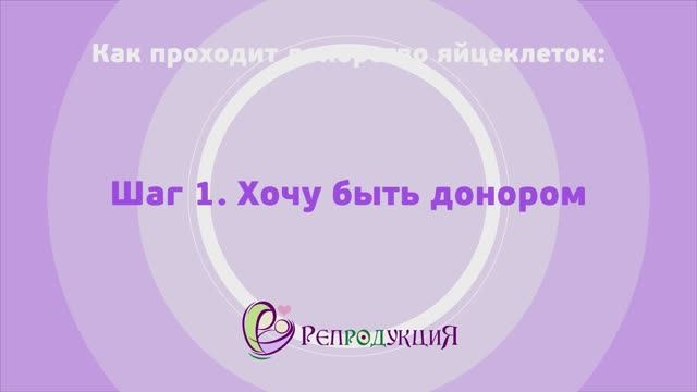 Как проходит донорство яйцеклеток. Агентство Репродукция.