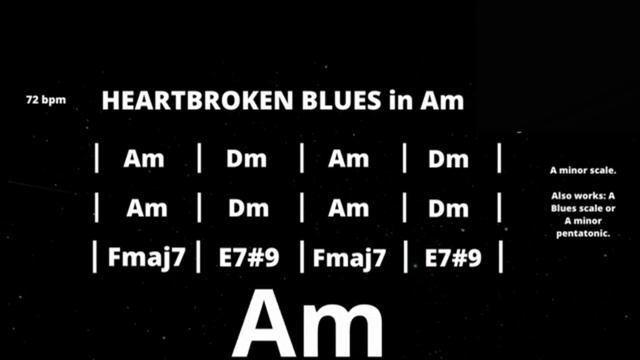 Slow Heartbroken Blues Backing Track in Am