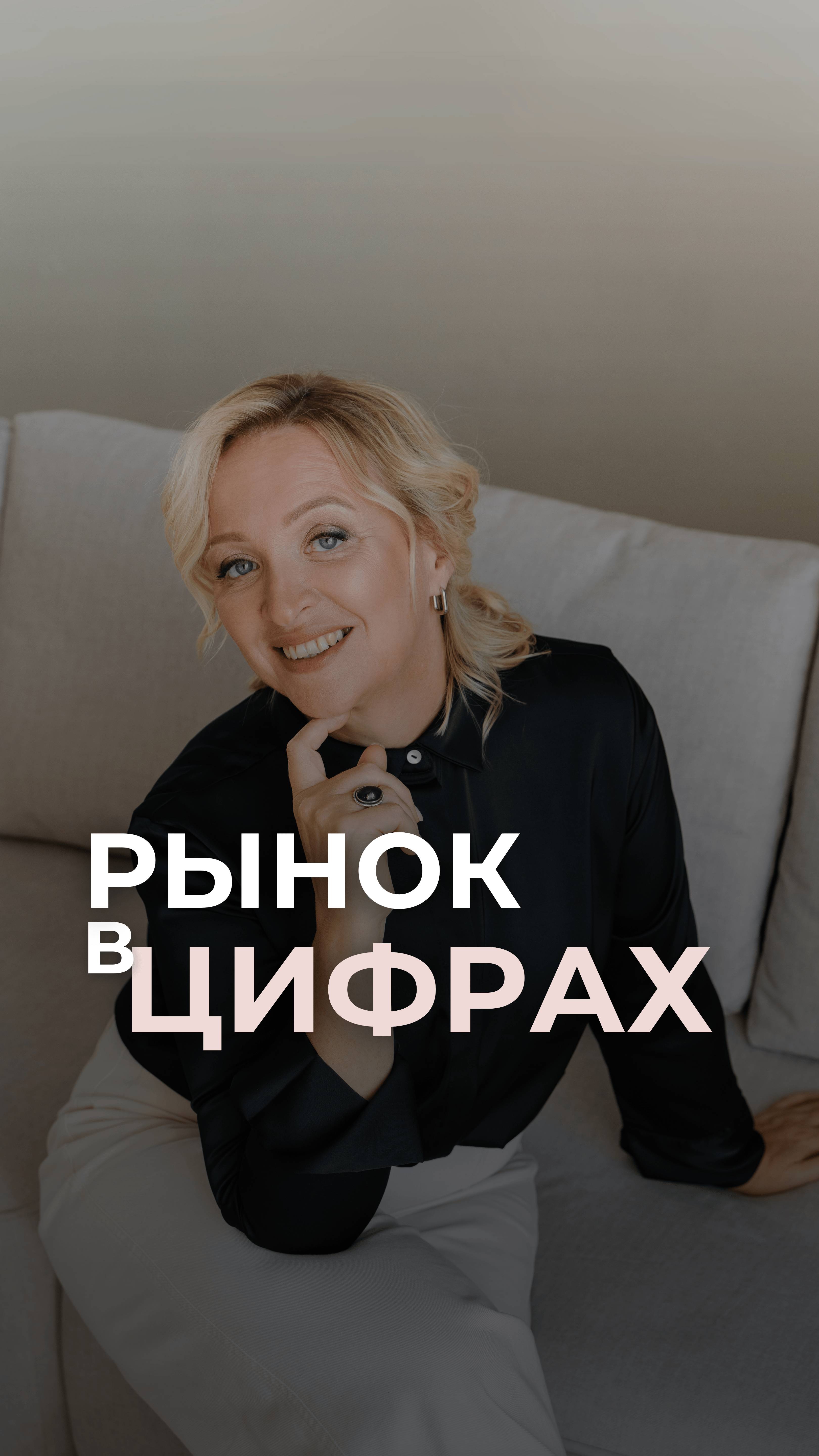 Рынок в цифрах