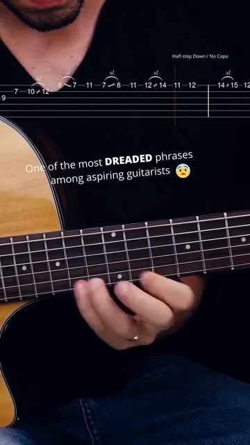 учимся играть на гитаре.