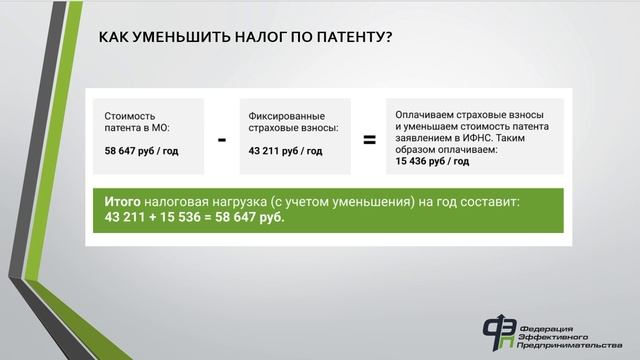 Патент на розничную торговлю для ИП. Выгоды, стоимость и как оформить.