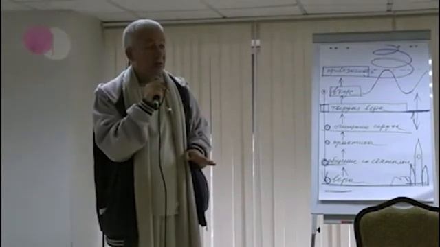 Сентиментализм и Жестокость(сменяющиеся  на Руси последние 300 лет =АТЕИЗМ /Деградация