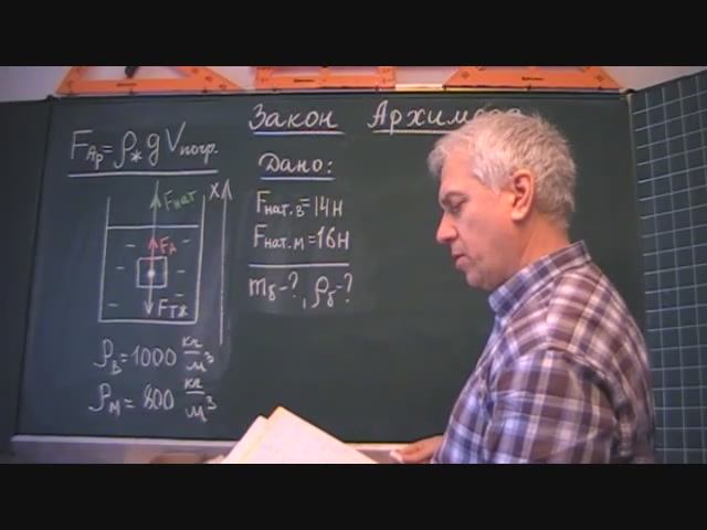 Определение массы, плотности и обьема тела