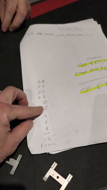 Как правило подобрать размер планки на Perazzi?