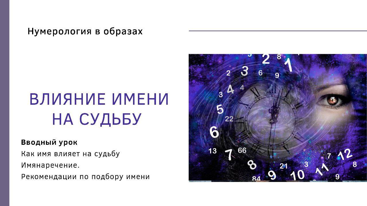 Вводный урок курса "Влияние имени на судьбу"